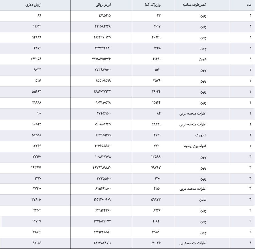 بلندگو خودرو-01